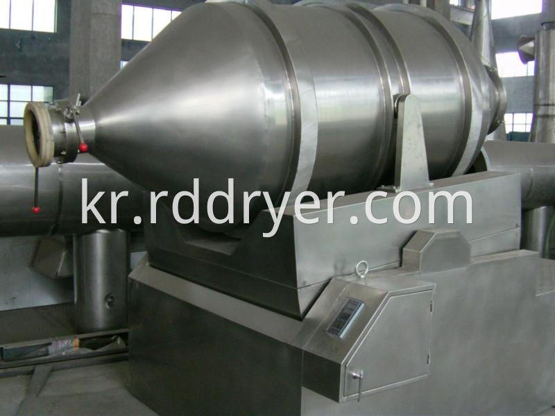 Efficiency Eyh Series Two Dimensional Mixer